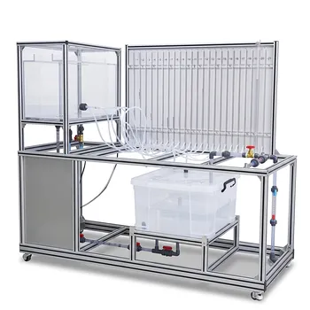Educational Chemical Engineering Pilot Plants