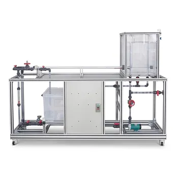 Fluid Reynolds Number Demonstration Educational Unit Operations Pilot Plant